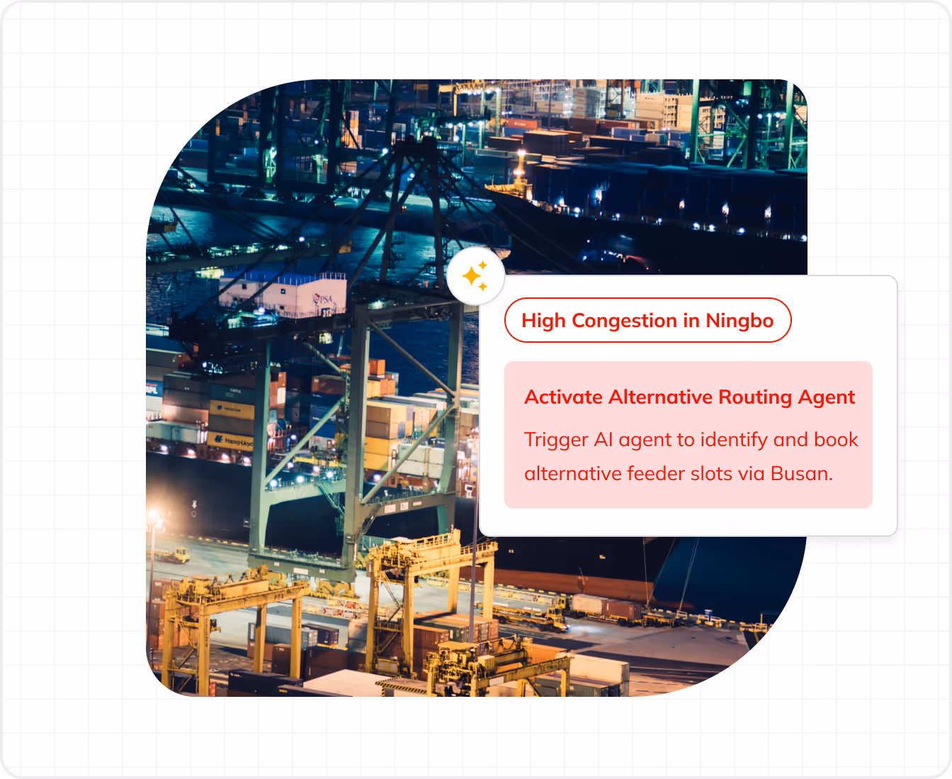 Execute workflows and train Portcast’s AI to improve future recommendations