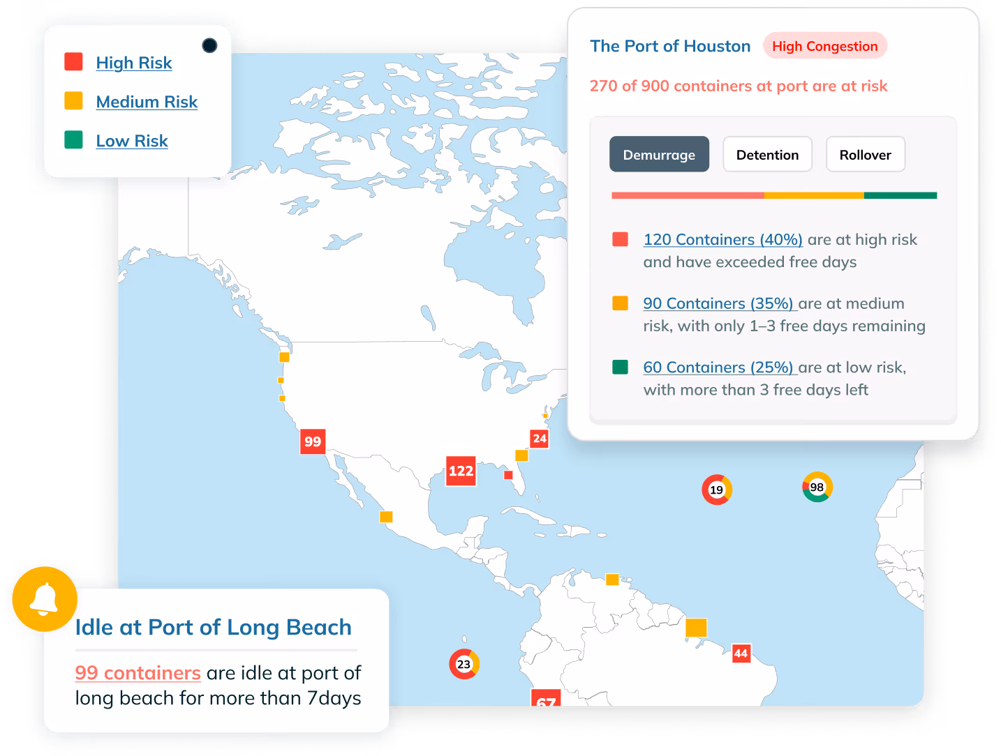 Portcast’s AI-powered command center for container visibility