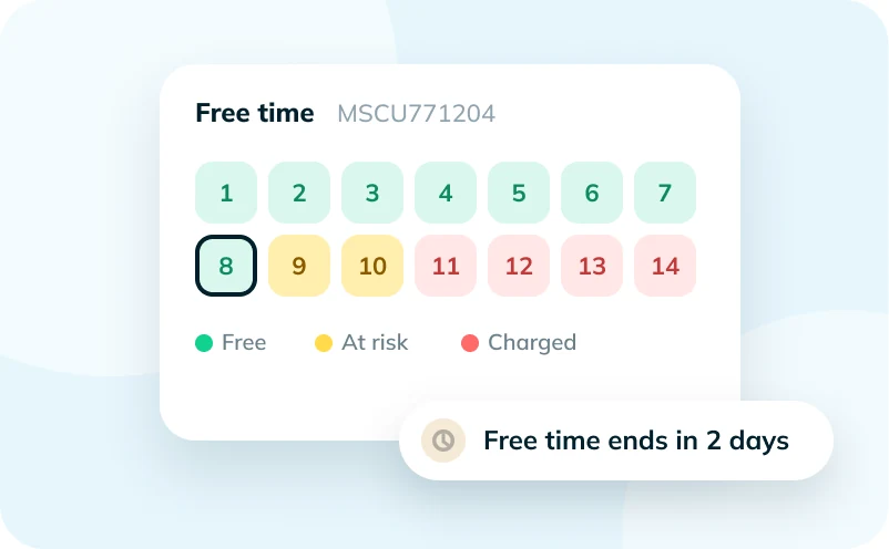Container free-time calendar with an alert that free time ends in 2 days