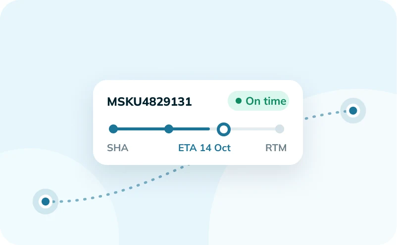 Container tracking card showing an on-time shipment from Shanghai to Rotterdam