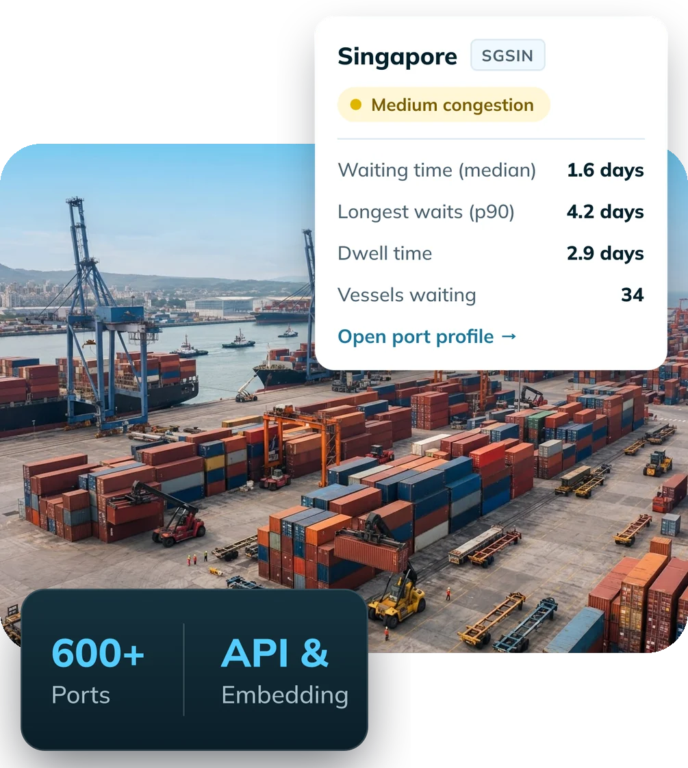 Port congestion dashboard showing Singapore waiting times over a container terminal photo