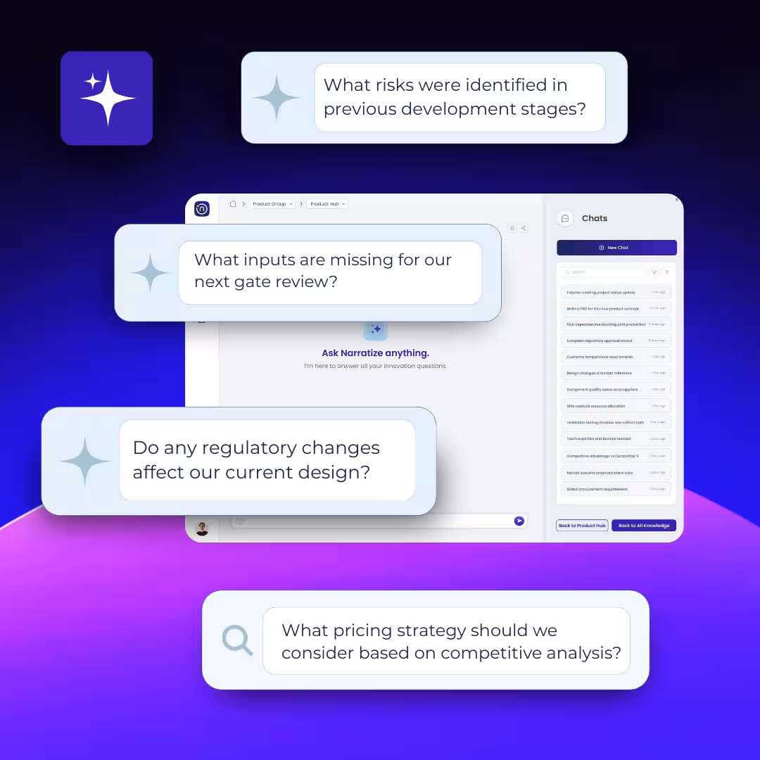 Query Narratize in natural language to unlock the team's collective intelligence