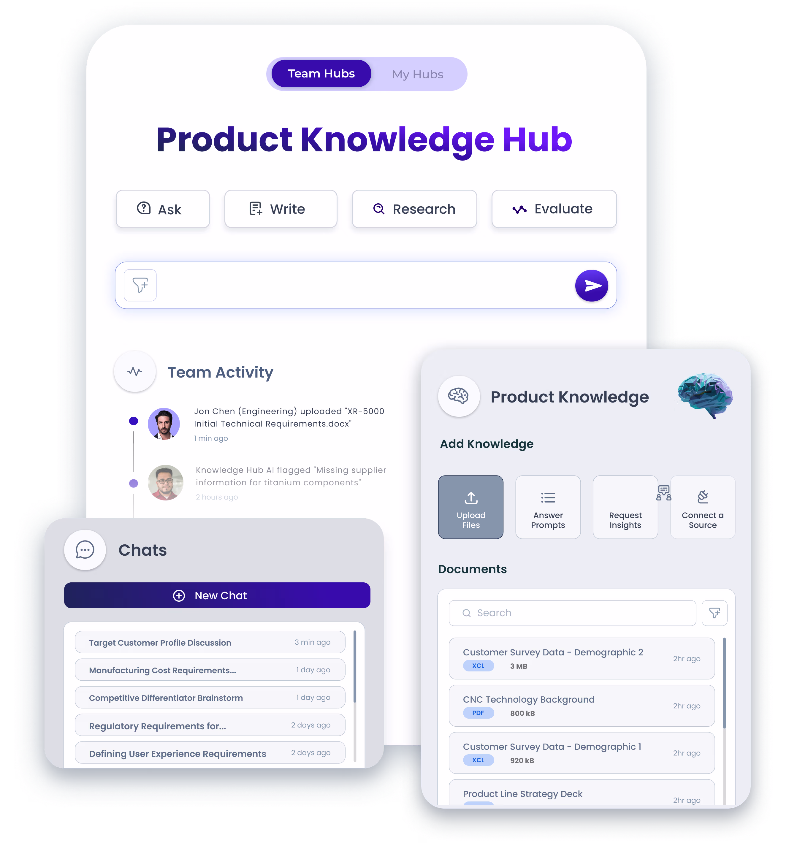 Narratize Product Knowledge a hubs