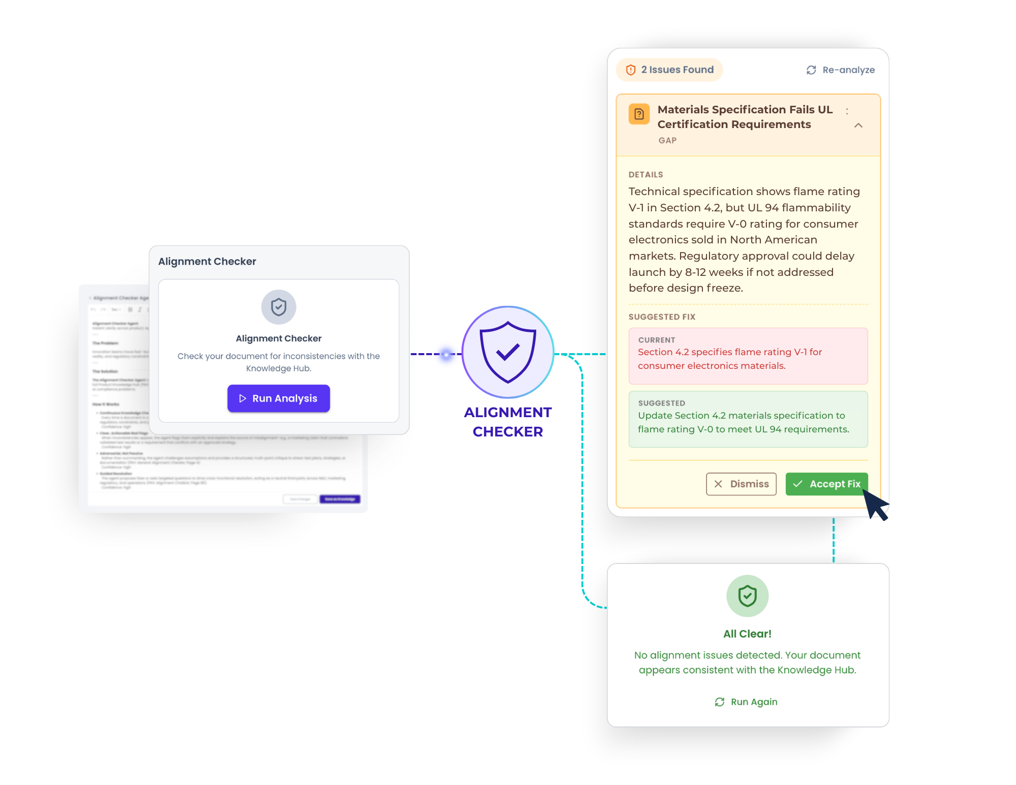 Narratize Alignment Checker workflow showing one-click analysis that detects issues like materials specification gaps, provides suggested fixes with accept or dismiss options, and confirms when documents are consistent with the Knowledge Hub.