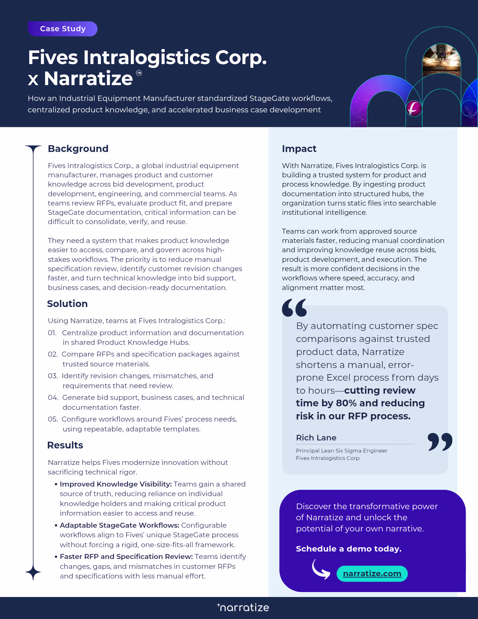 Fives Intralogistics Accelerates Development with Narratize