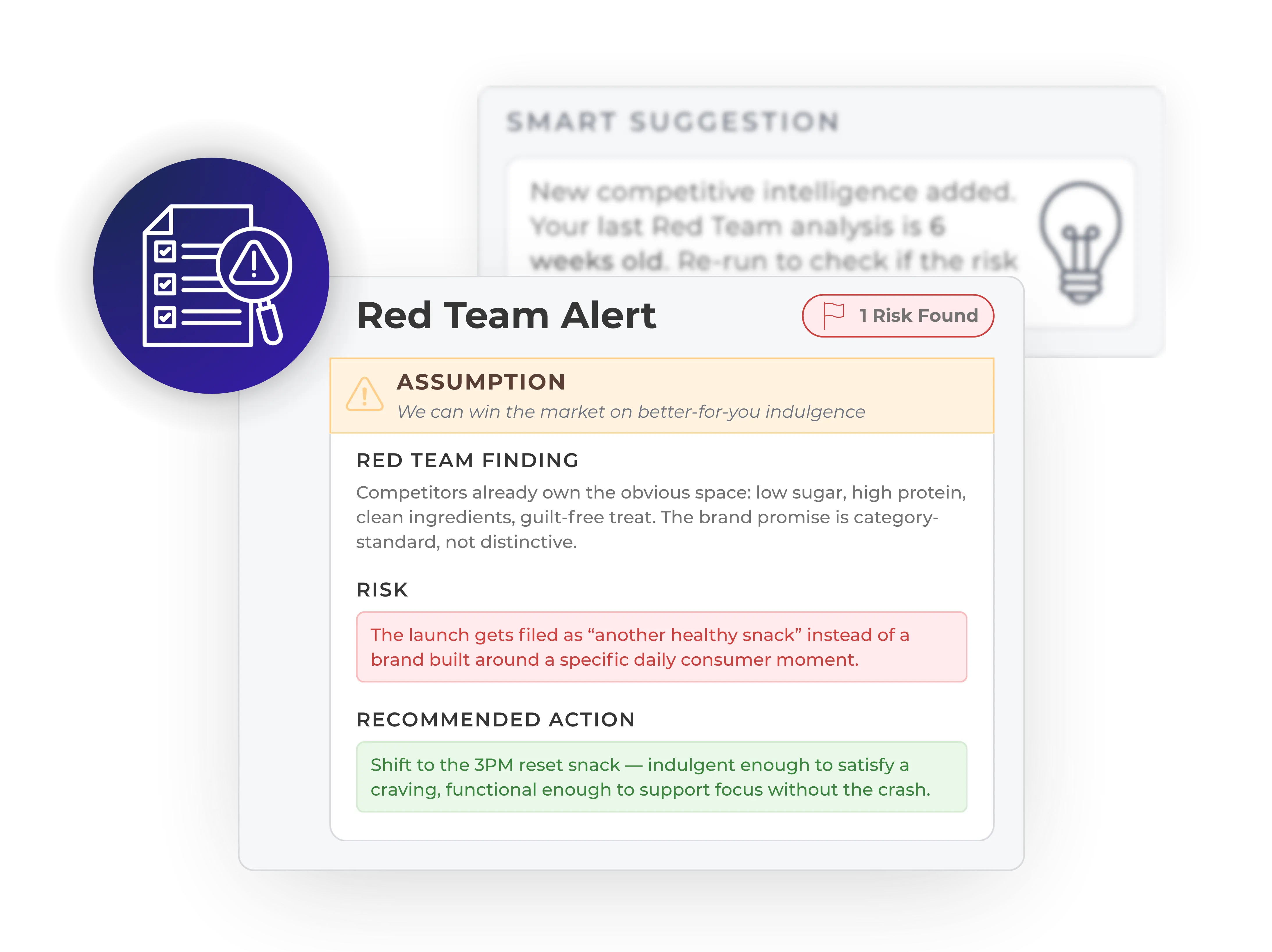 Illustrative Red Team review showing a product assumption, competitive finding, risk, and recommended action.