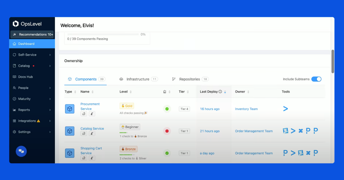 2 Minute Demo: OpsLevel Overview