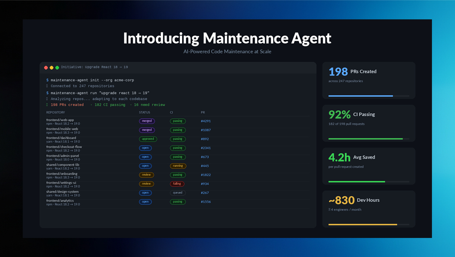 OpsLevel's Maintenance Agent: The Last Mile of Code Maintenance, Automated