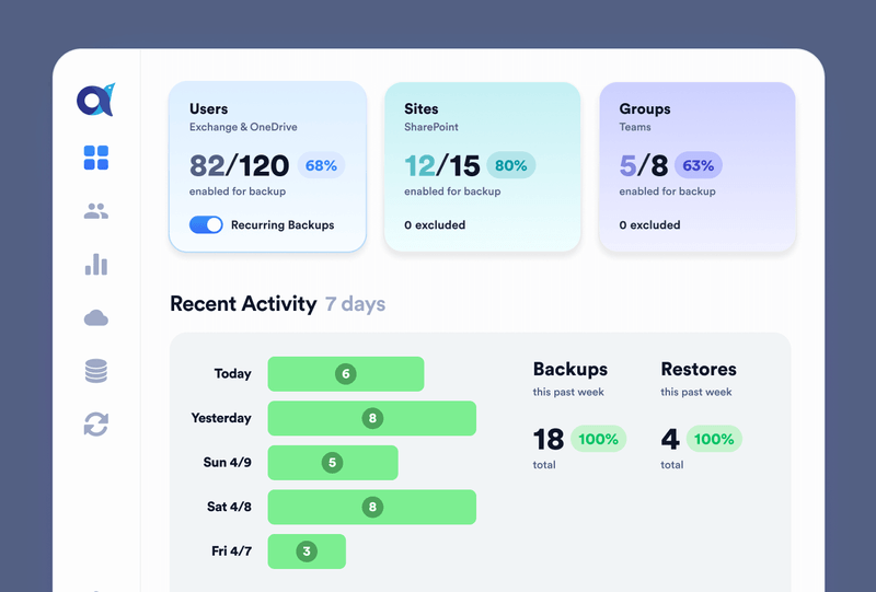 office-365-backup-restore-software-alcion-acquired-by-veeam
