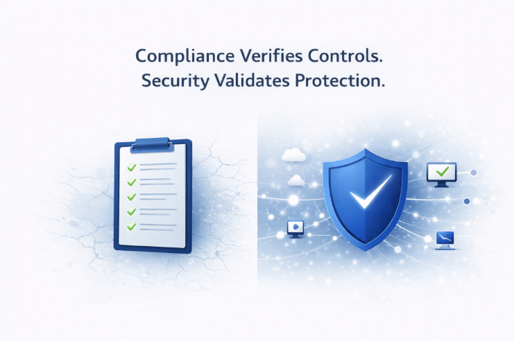 Cybersecurity illustration comparing compliance checklist controls with real security protection across cloud systems and identity access infrastructure.