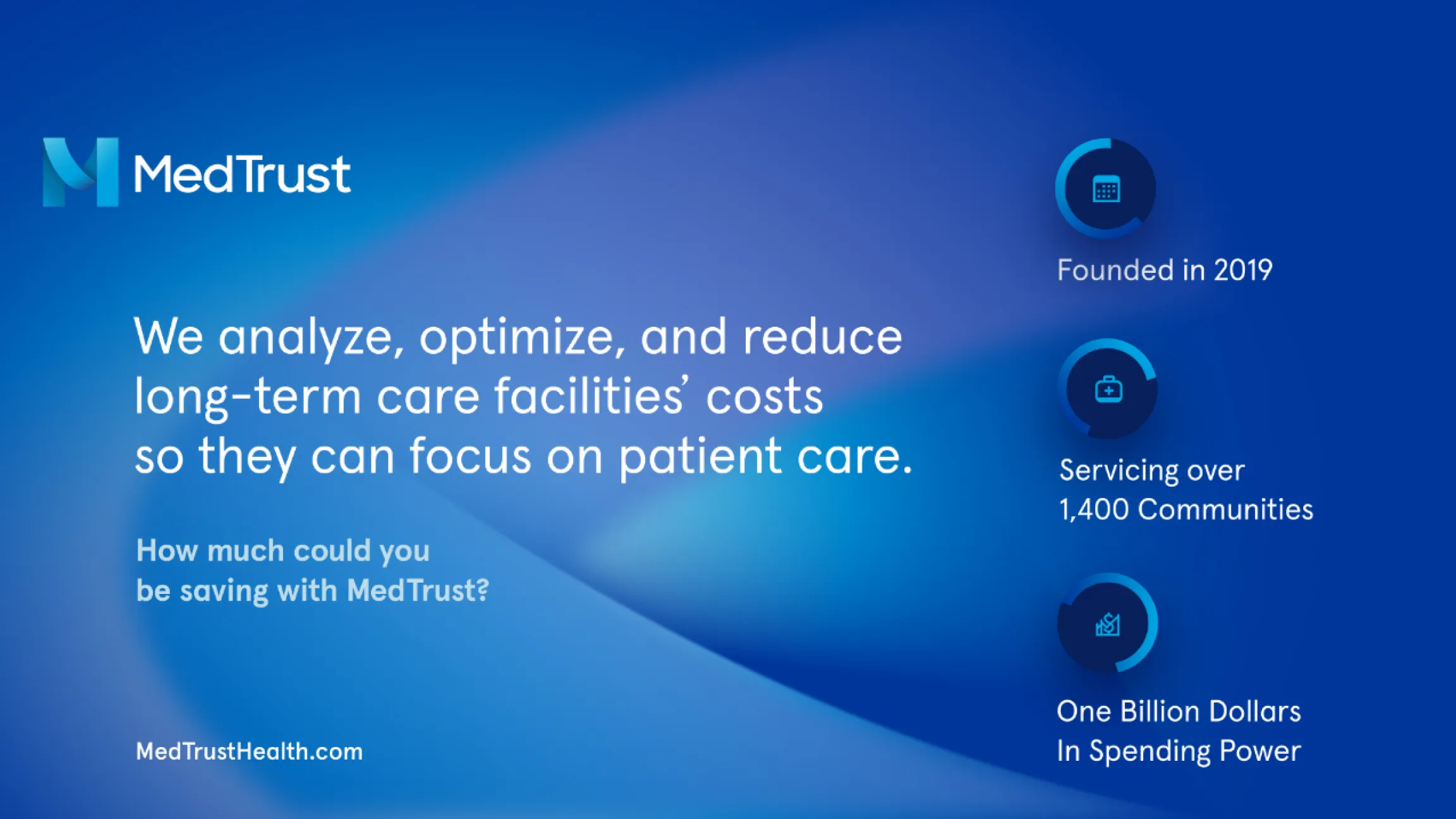 MedTrust brand overview presentation slide highlighting cost reduction for long-term care facilities, founded 2019, servicing 1,400 communities with one billion dollars in spending power, designed by Unbound Collective