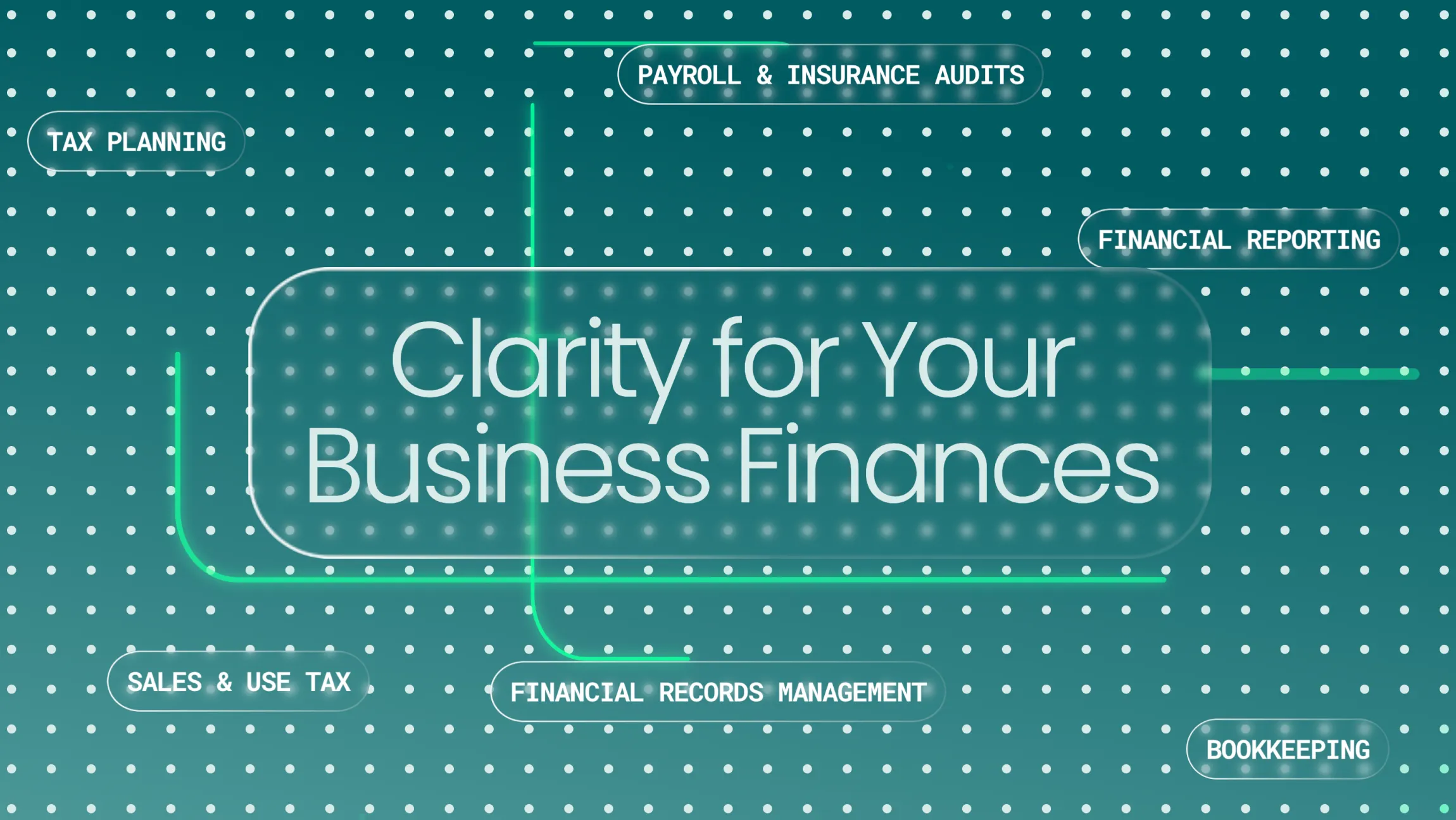 Bushong Accounting website hero section reading Clarity for Your Business Finances on a teal dot-grid background with floating glassmorphism service pills including Tax Planning, Bookkeeping, Financial Reporting, Payroll and Insurance Audits, Sales and Use Tax, and Financial Records Management, web design by Unbound Collective