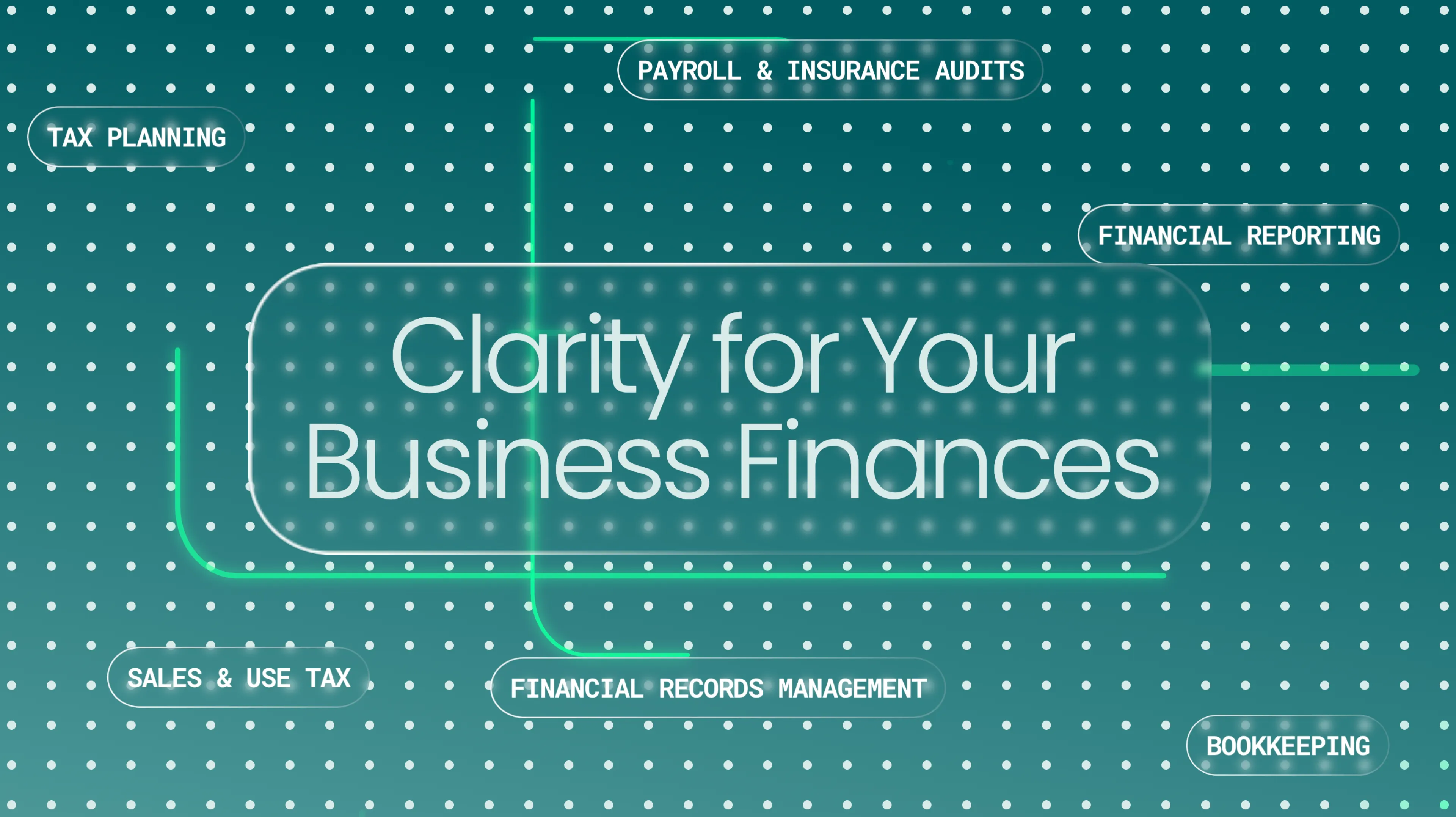 Bushong Accounting website hero section reading Clarity for Your Business Finances with floating service badges including tax planning, bookkeeping, payroll, and financial reporting on teal dot grid background, web design by Unbound Collective