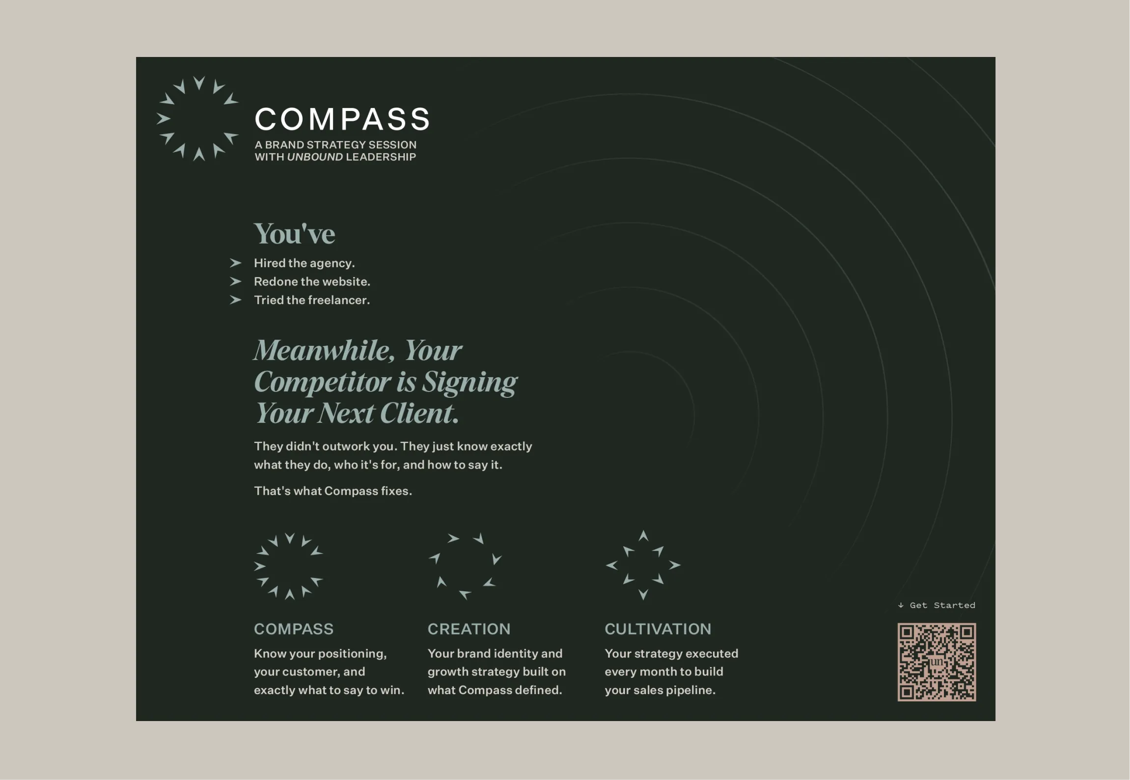 Unbound Collective Compass brand strategy session overview card showing service tiers including Compass, Creation, and Cultivation on dark green background, web design by Unbound Collective