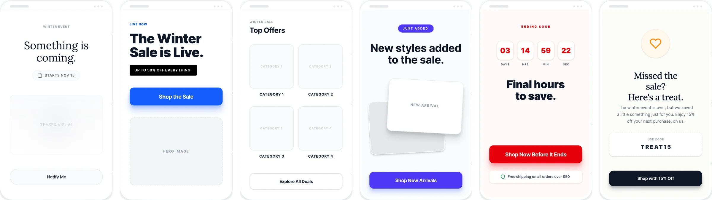 Six email hero wireframes, one for each moment of a sales event, from Preview to Re-engagement