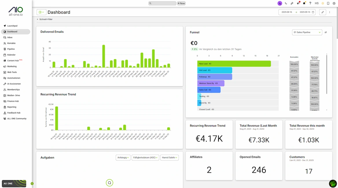 all-one dashboard