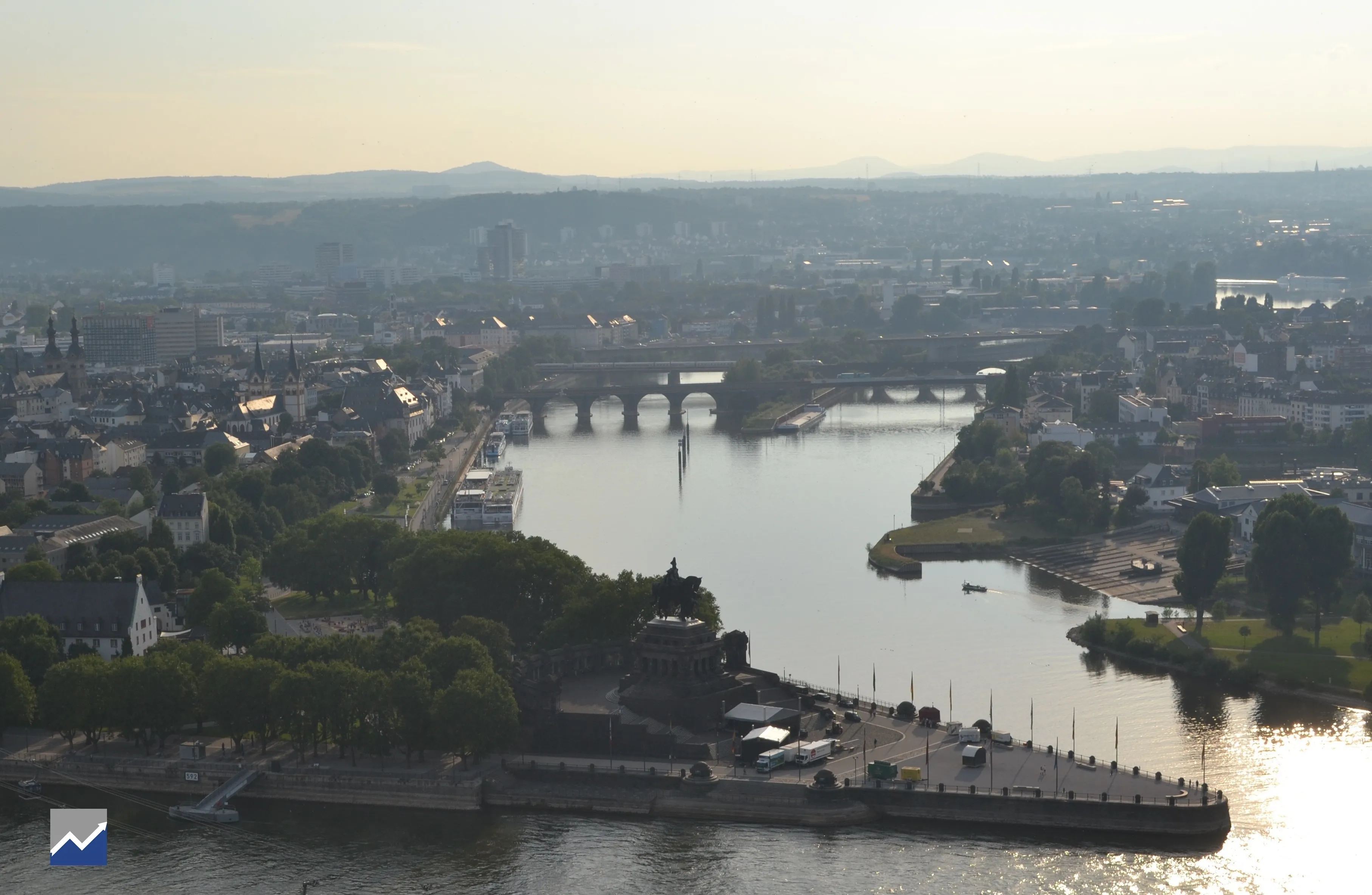 Deutsches Eck in Koblenz – SEO Agentur für Suchmaschinenoptimierung