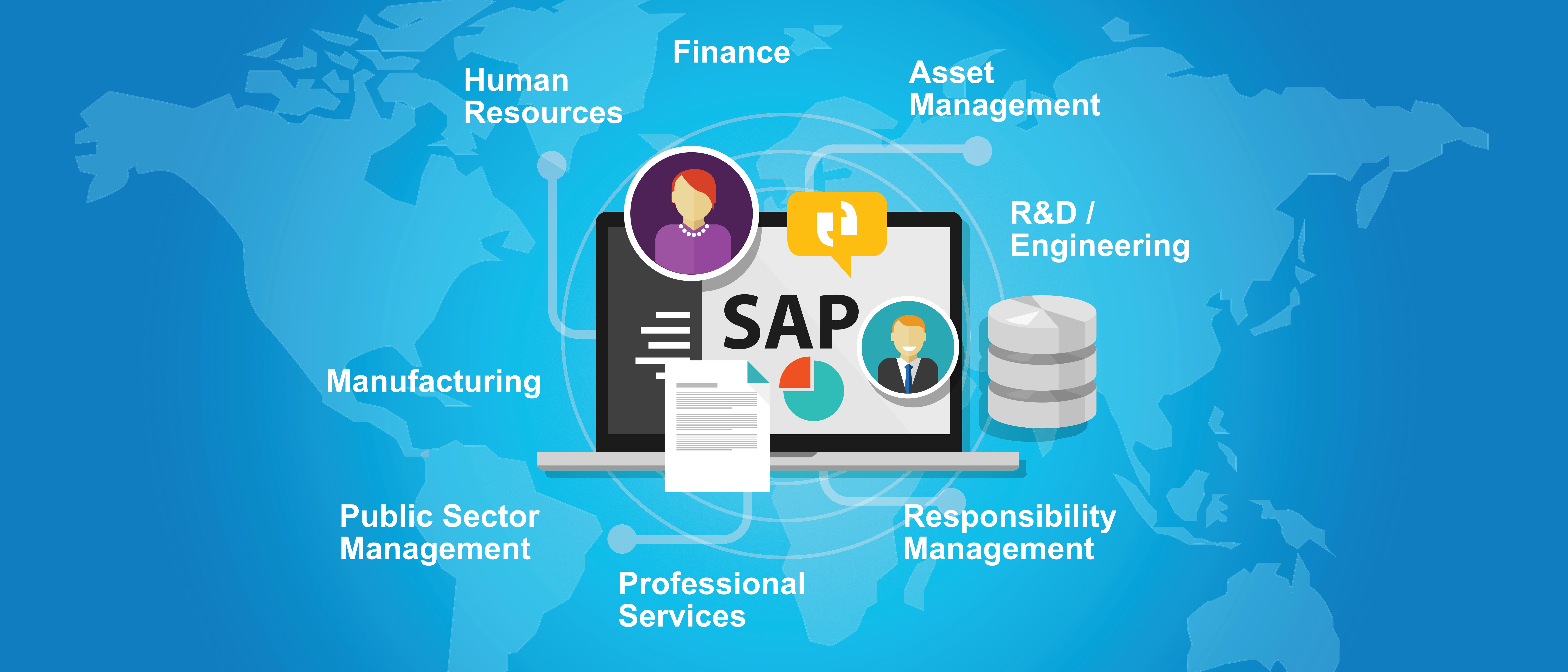 SAP CDS views infographic