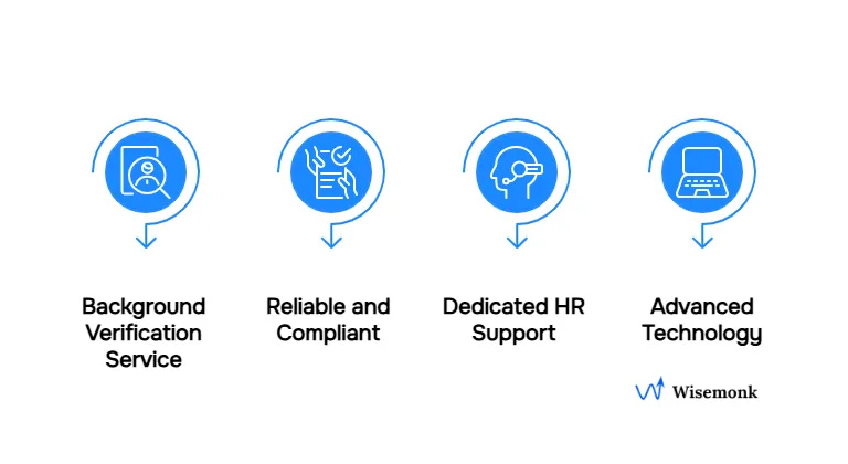 Wisemonk Offerings for Background Verification