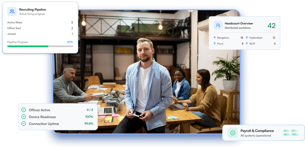 Team collaborating in a modern office with business performance dashboards displayed around them.