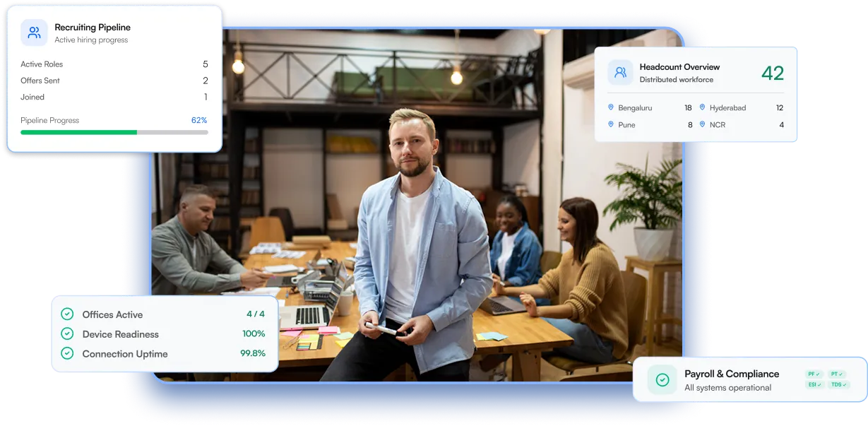 Team collaborating in a modern office with business performance dashboards displayed around them.