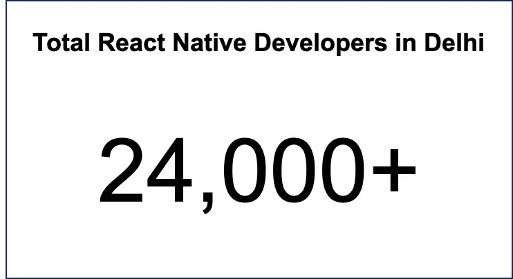 total React Native developers in Delhi
