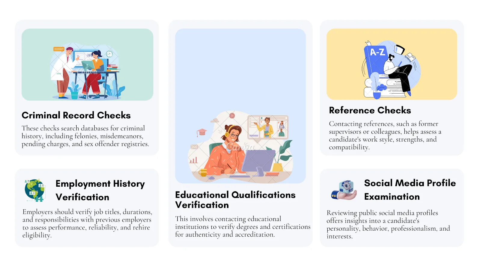 Types of Background Checks
