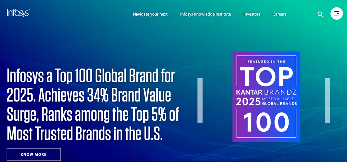 Infosys recognized as a Top 100 Global Brand for 2025 with a 34% brand value surge, ranking among the top 5% most trusted brands in the U.S.