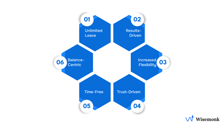 Key Features of Unlimited PTO Are