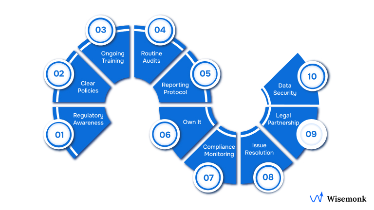 Essential Tips for Managing Workforce Compliance