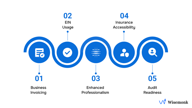 Pros for Employers:
