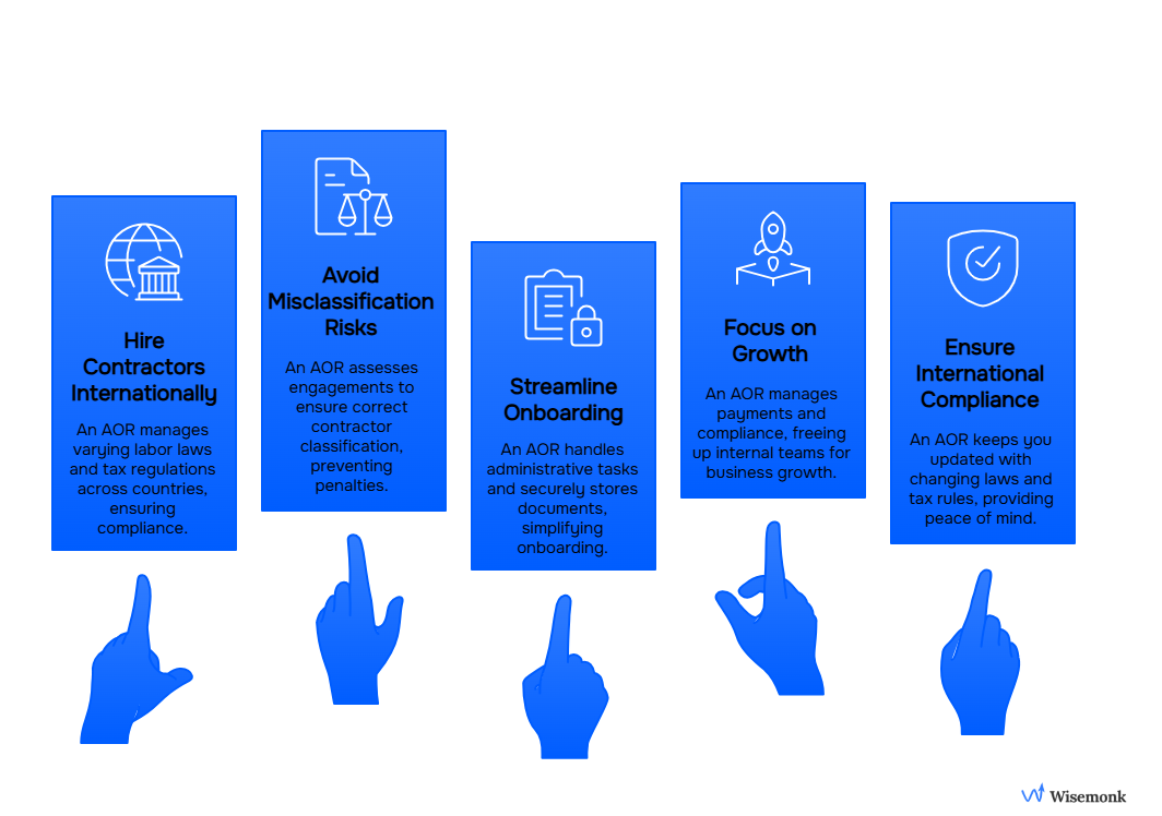AOR is the right choice for companies managing global contractors who want compliance, risk reduction, and hassle-free onboarding without setting up a local entity.