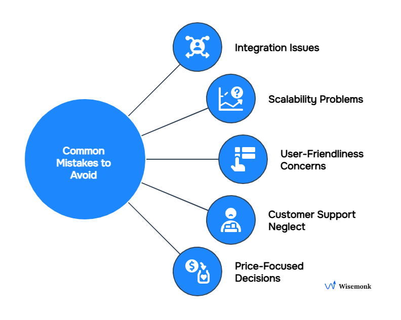 Avoid integration issues, scalability problems, user-friendliness concerns, customer support neglect, and price-focused decisions when choosing Deel alternatives.