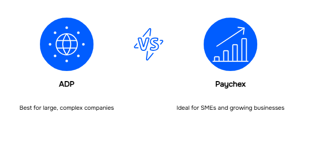 ADP is best for global, complex payroll; Paychex fits flexible, growth-focused businesses.