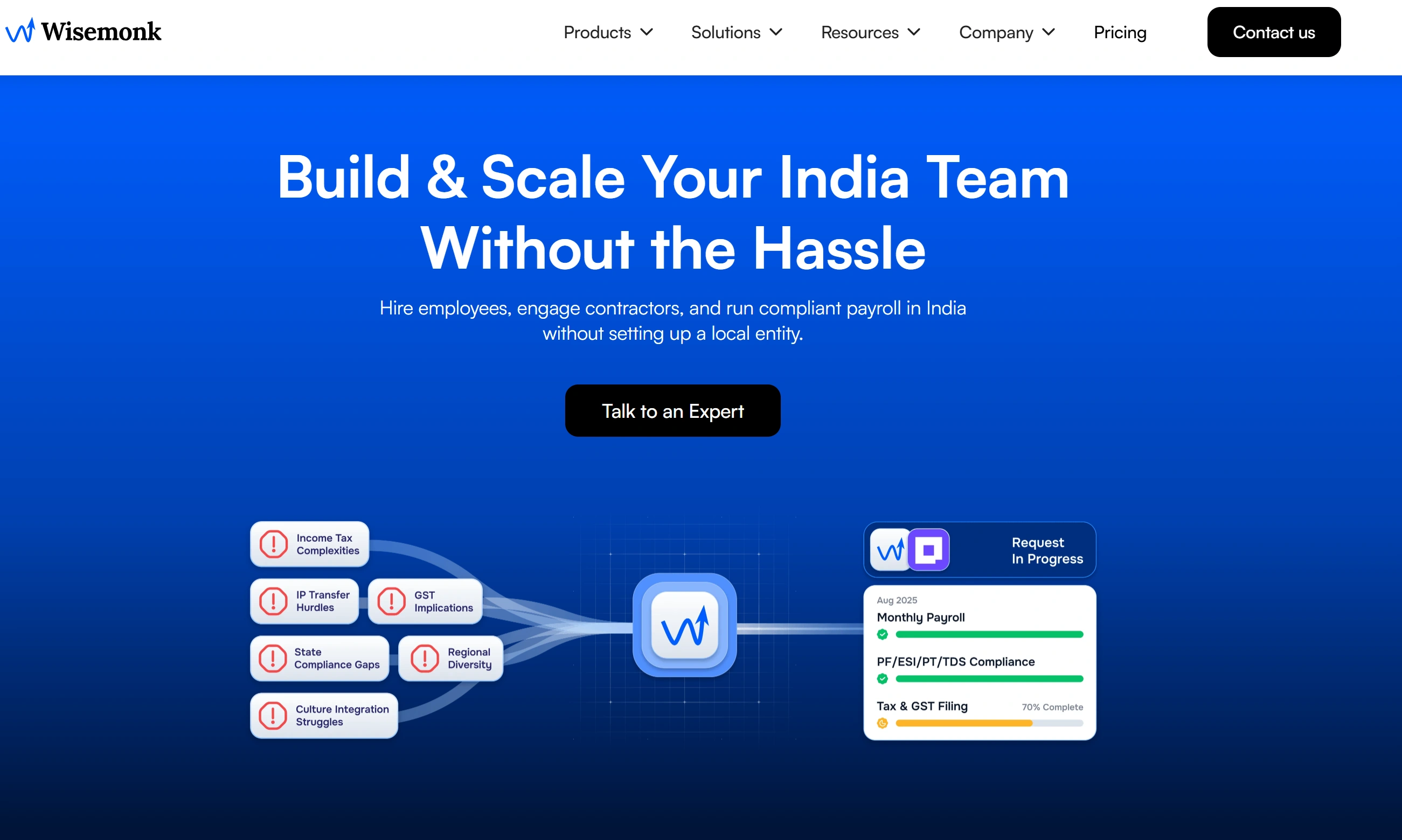 Wisemonk Employer of Record platform helping companies with global hiring, payroll compliance, and international workforce management solutions.