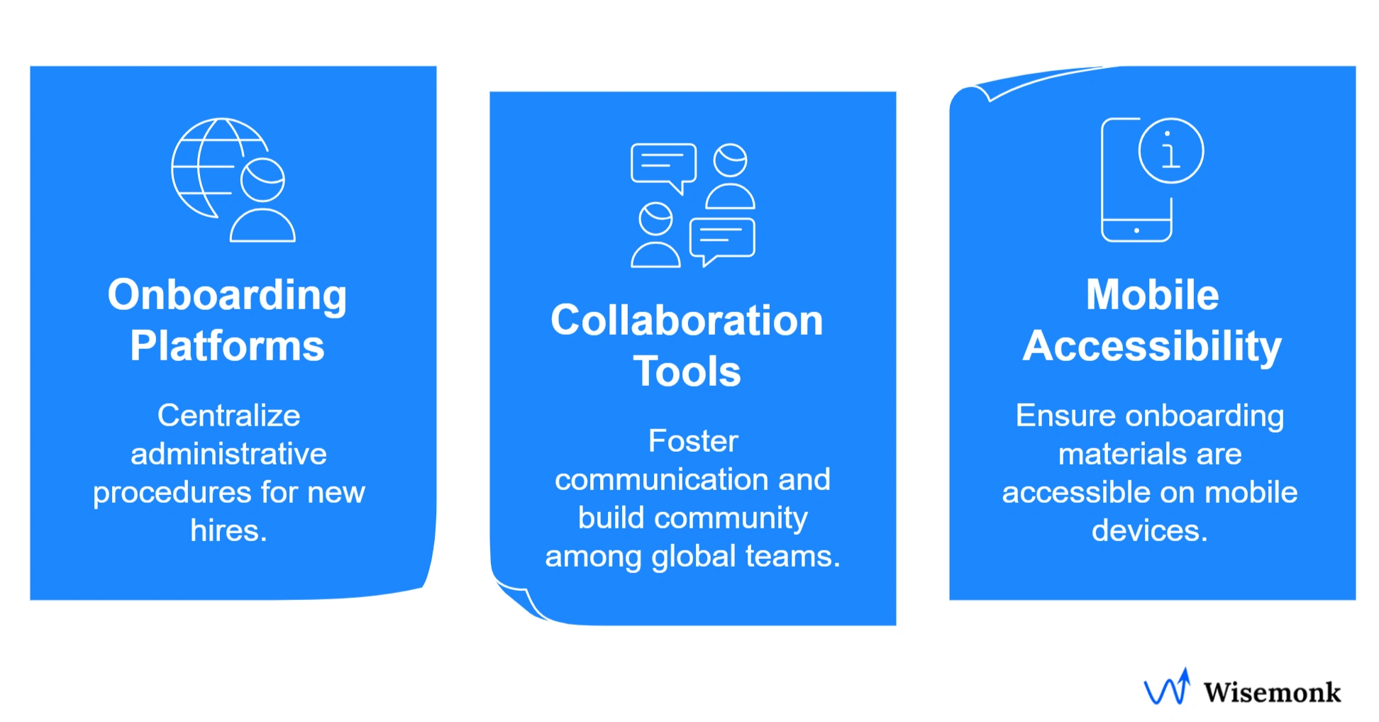 Tools for EOR onboarding: onboarding platforms, collaboration apps, and mobile accessibility streamline global hiring and enhance employee experience.