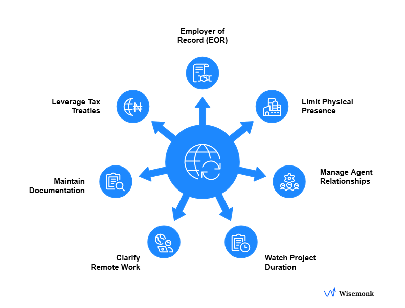 7 Ways to Mitigate PE Risk: every global founder should know.