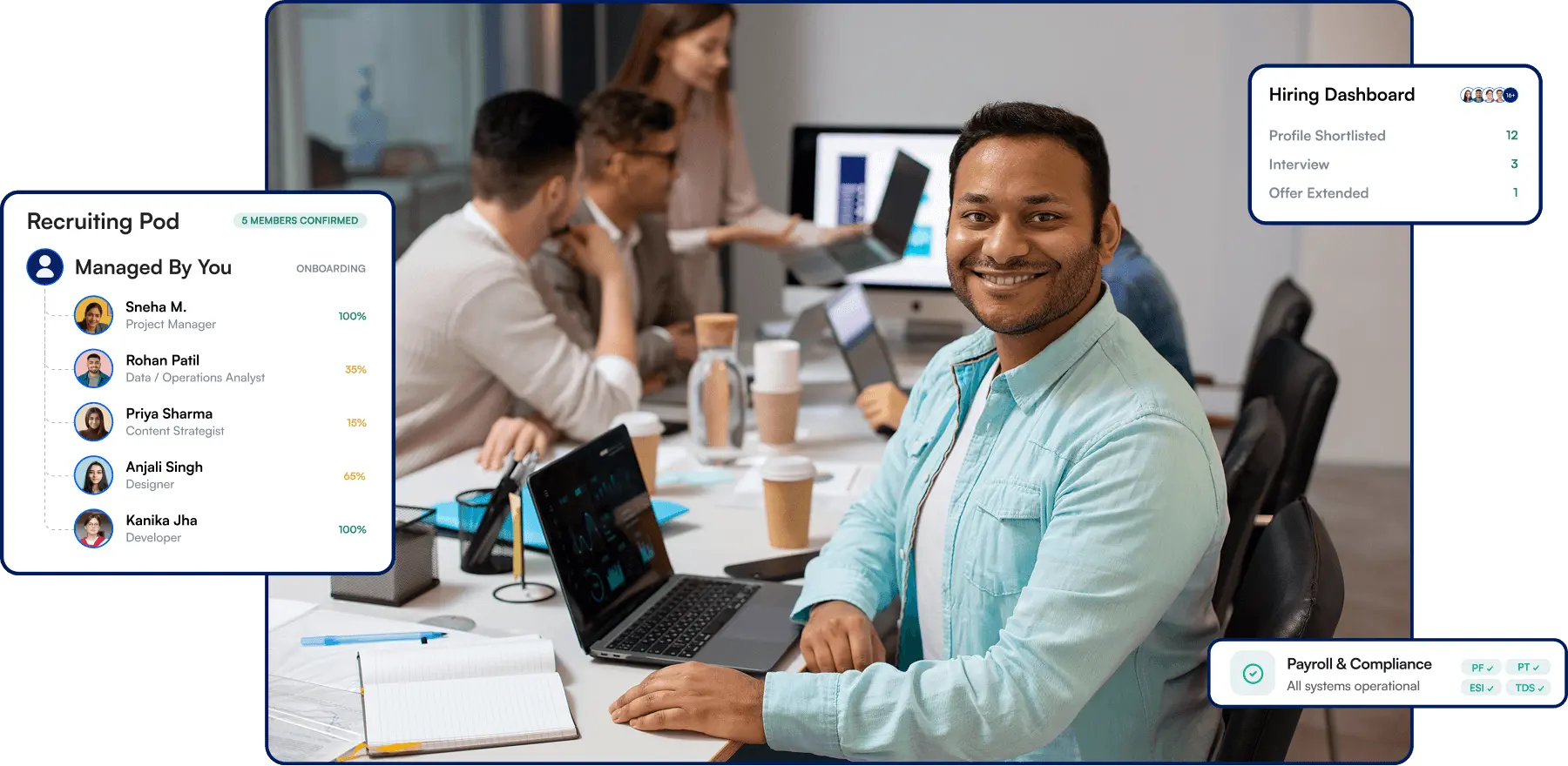 Team collaborating in a modern office, with dashboards showing recruiting progress, team onboarding, and payroll compliance status.