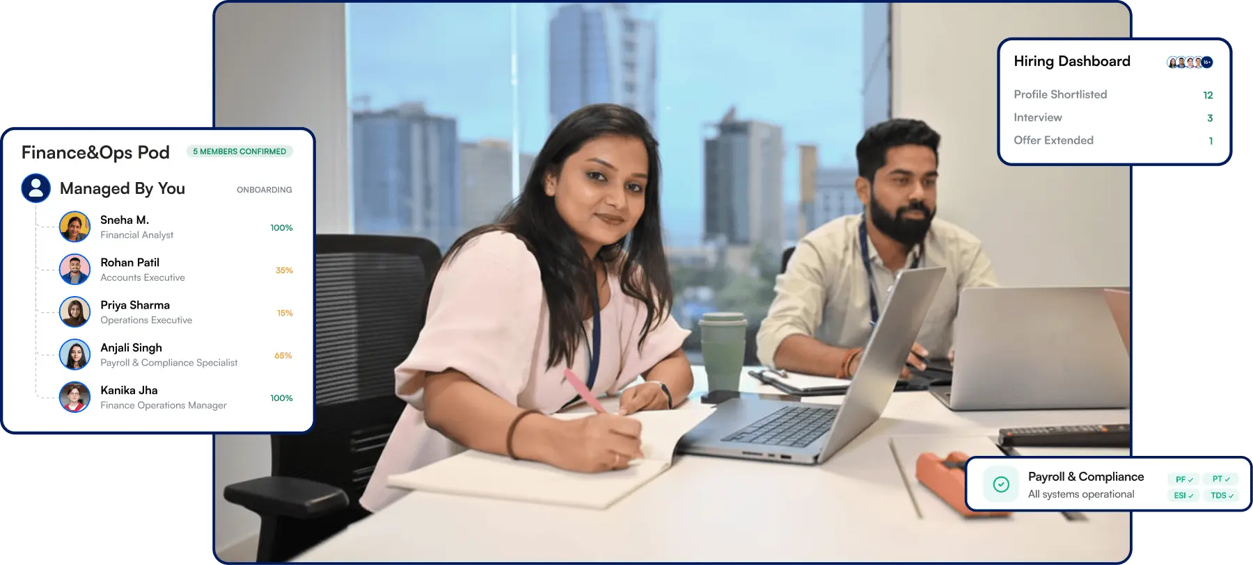 Finance and operations team working together in a modern office, with dashboards showing hiring progress, team onboarding, and payroll compliance status.