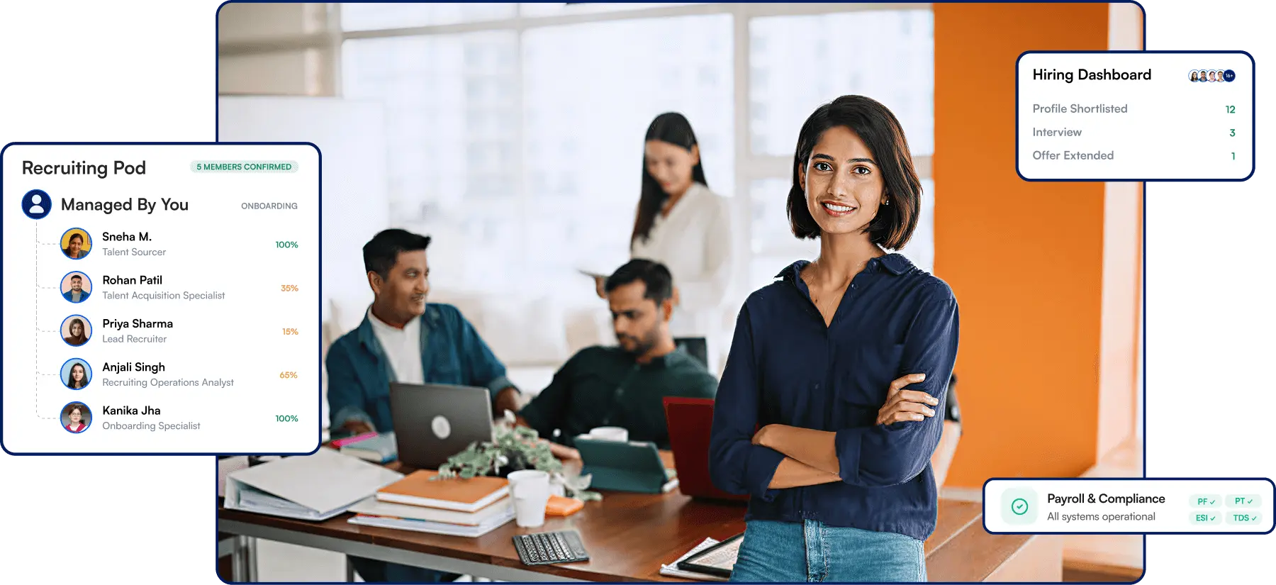 Confident professional standing in front of a recruiting team collaborating in a modern office, with dashboards showing hiring progress, team onboarding, and payroll compliance.