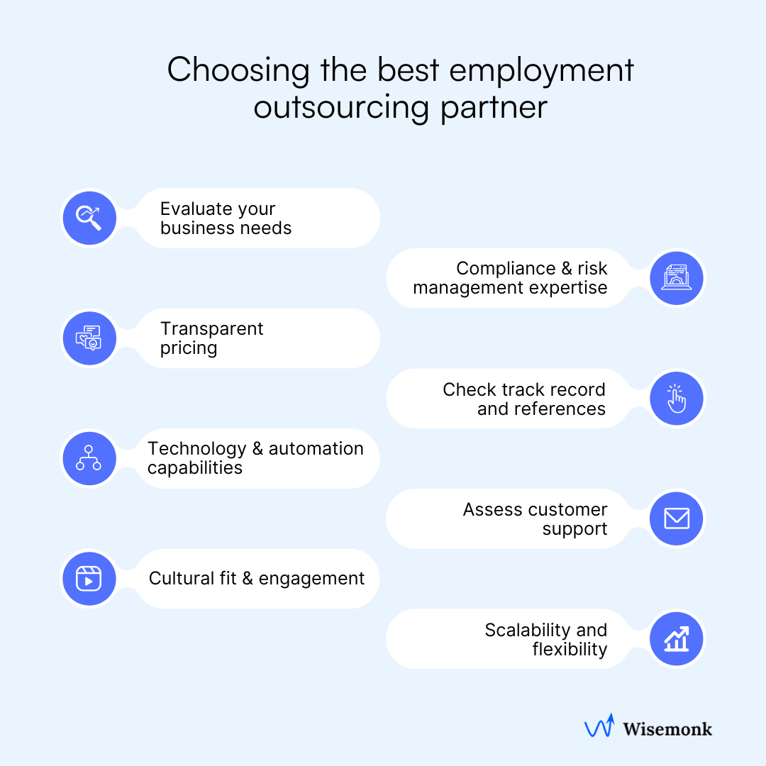 A clear decision checklist to help companies evaluate and select the best employment outsourcing partner for global HR needs.
