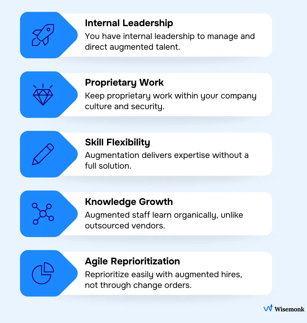 Key Considerations for Choosing Staff Augmentation: Enhance your team with the right skills, while maintaining control and long-term growth.