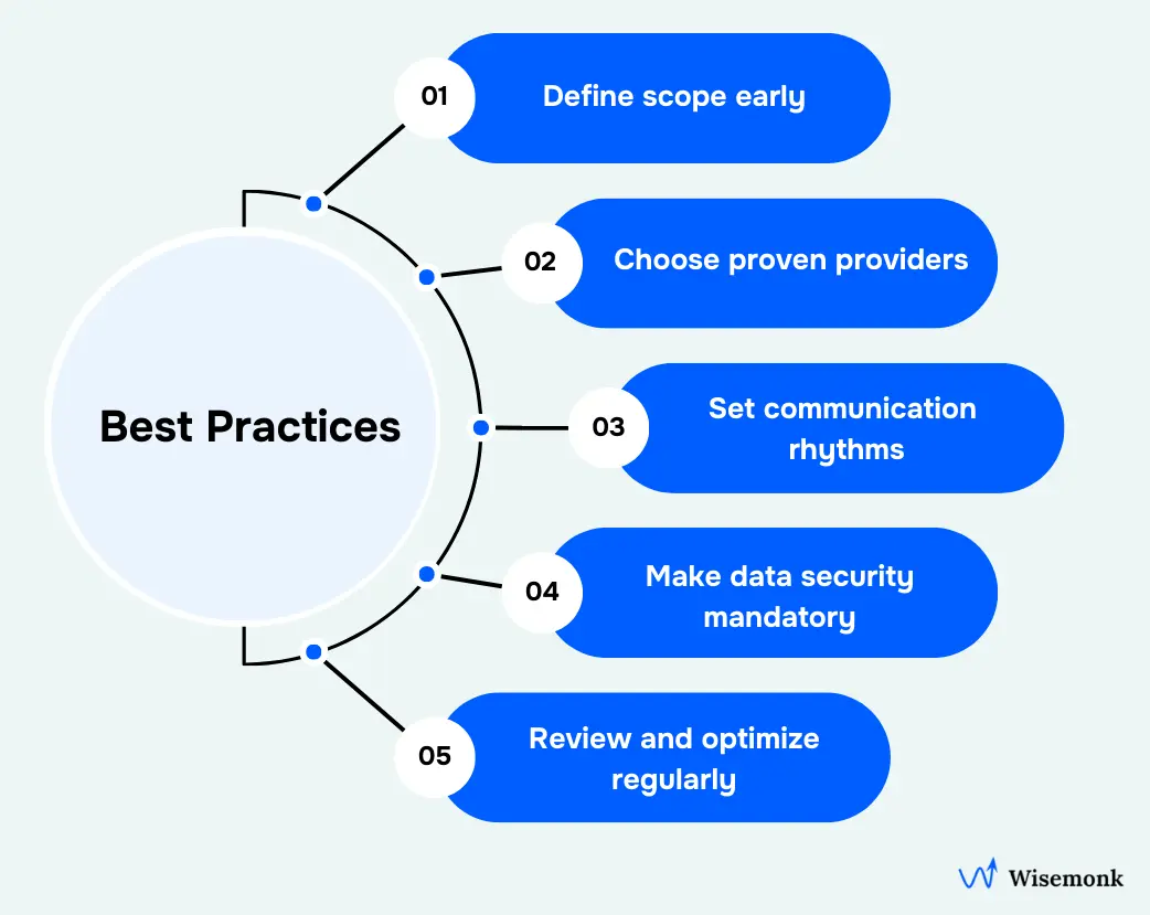 Best practices for successful back-office outsourcing, from scoping work to ongoing optimization.
