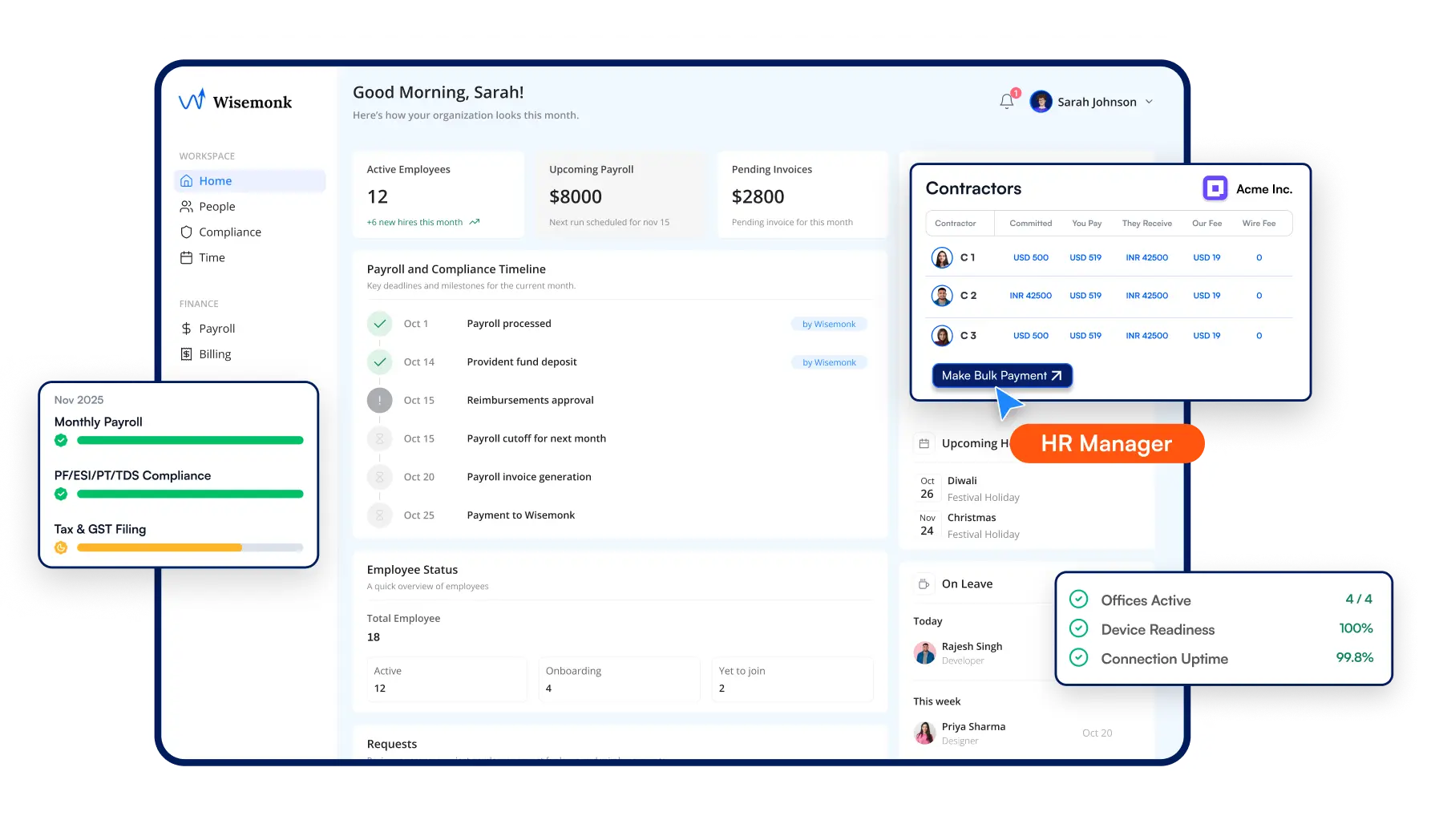 Wisemonk EOR Platform