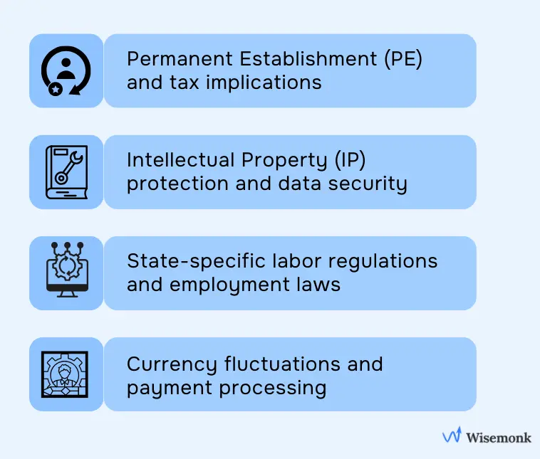 Risks of Hiring Instructional Designers
