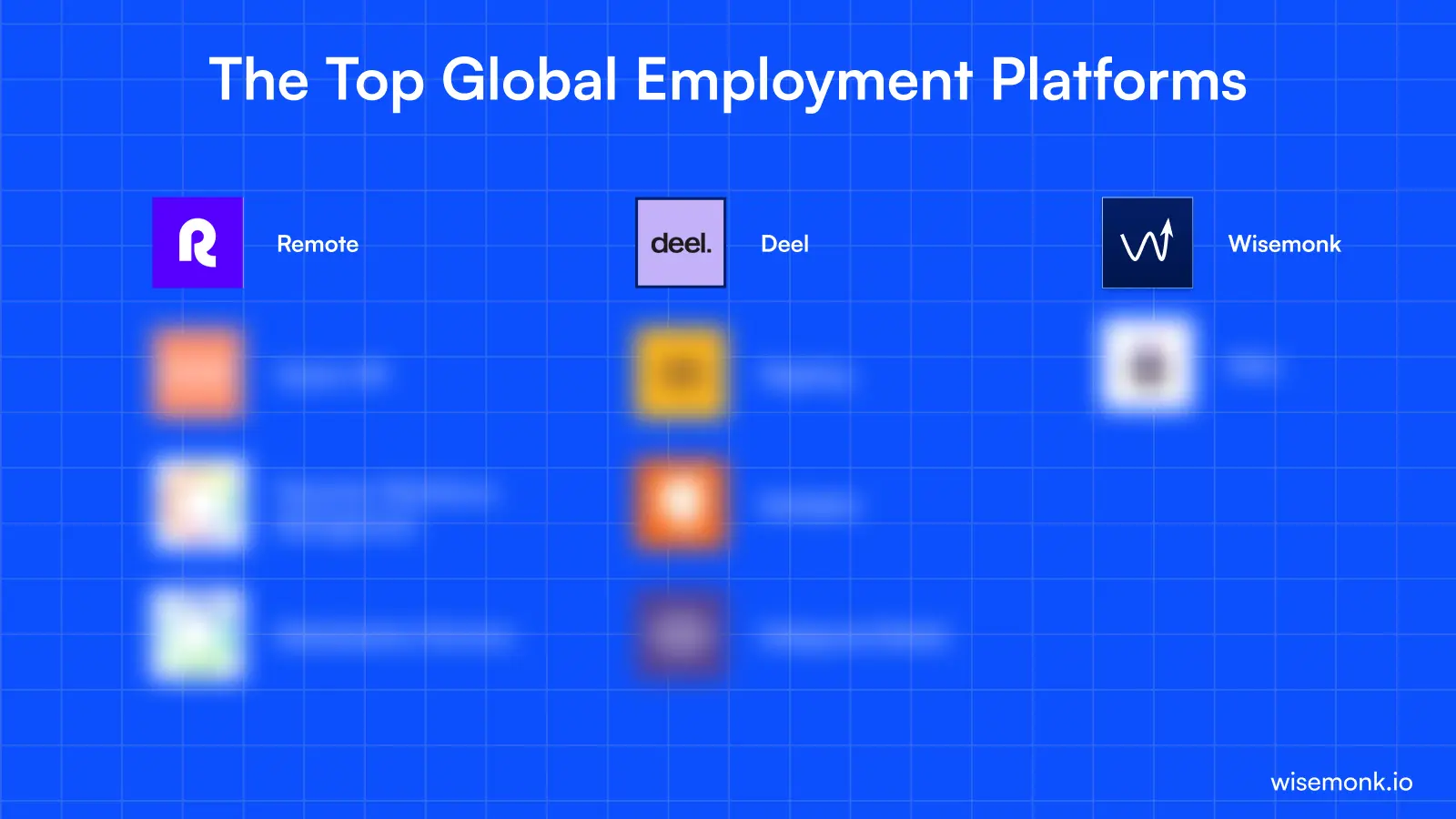 global employment platform 