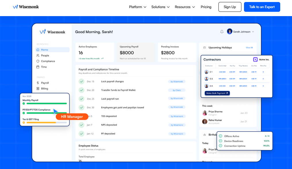 Wisemonk employer of record platform dashboard showing payroll timeline, compliance tracking, active employees, and contractor payments.