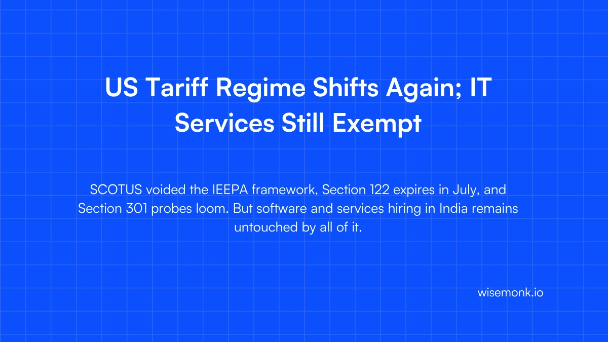 US India Tariff