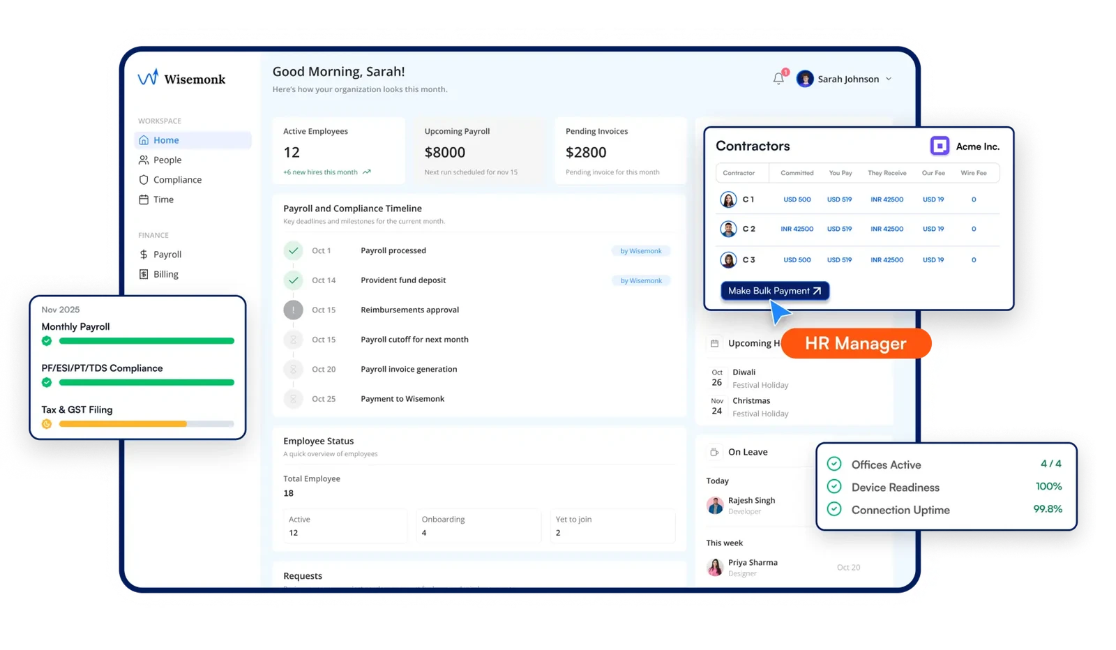 Wisemonk EOR platform
