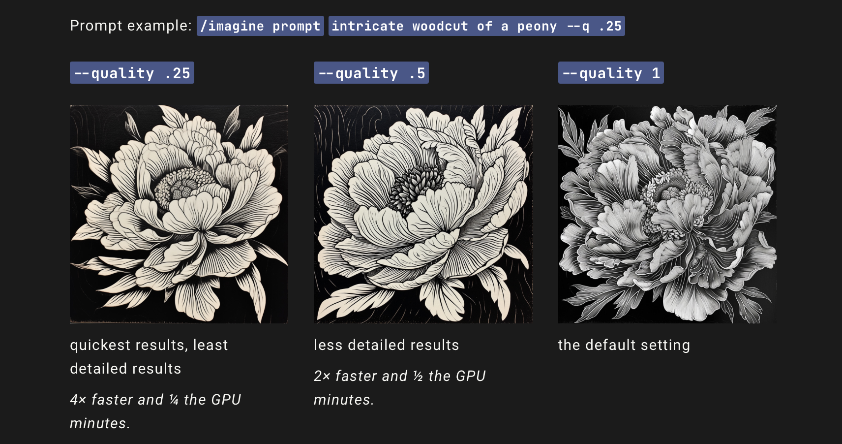 Exemple de prompt Midjourney montrant les effets de différentes qualités sur une image de pivoine : qualité .25 (résultats rapides, moins détaillés), qualité .5 (moins détaillés, deux fois plus rapides), et qualité 1 (réglage par défaut, plus détaillé).